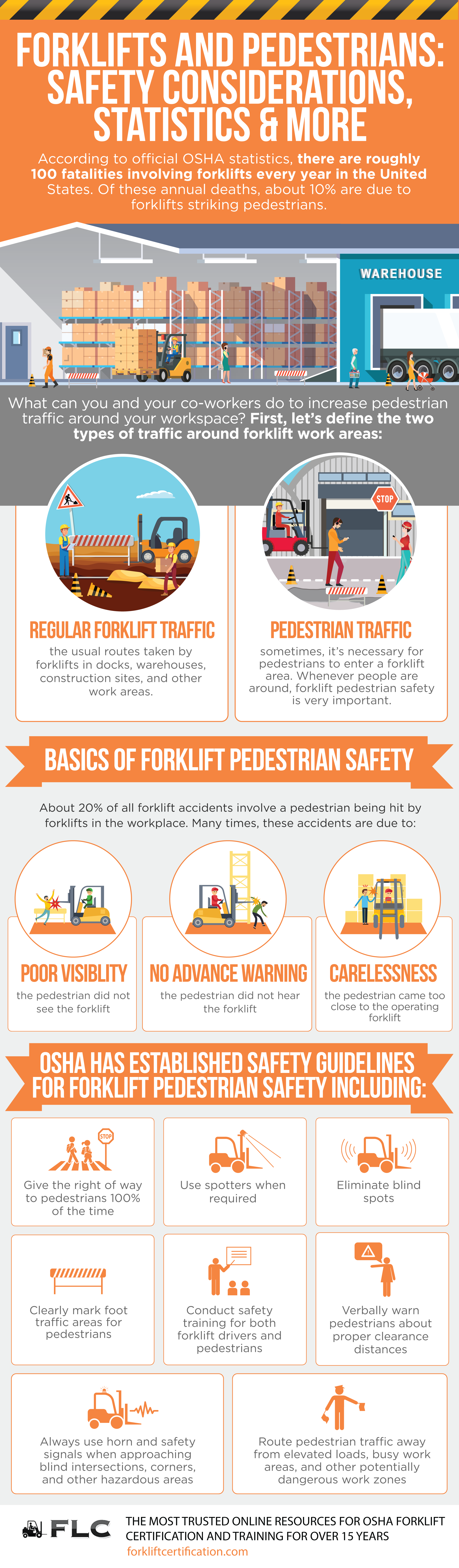 safety tips for forklifts and pedestrians in warehouses